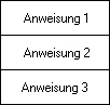 Anweisungen . . .